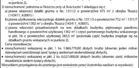 Ogłoszenie o sprzedaży nieruchomości
