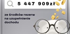 Finansowy zastrzyk dla Powiatu